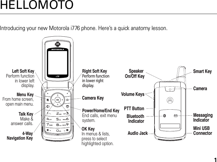 1HELLOMOTOIntroducing your new Motorola i776 phone. Here’s a quick anatomy lesson.PTT ButtonAudio JackVolume KeysSmart KeyMini USB ConnectorCamera KeySpeaker On/Off KeyBluetoothIndicatorMessagingIndicatorCameraLeft Soft KeyPerform function in lower left display.Talk KeyMake &amp;answer calls.Menu KeyFrom home screen,open main menu.4-Way Navigation KeyRight Soft KeyPerform function in lower right display.Power/Home/End KeyEnd calls, exit menu system.OK KeyIn menus &amp; lists, press to select highlighted option.