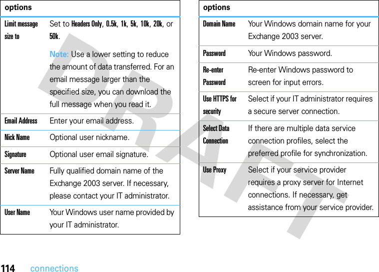 114connectionsLimit message size toSet to Headers Only, 0.5k, 1k, 5k, 10k, 20k, or 50k.Note: Use a lower setting to reduce the amount of data transferred. For an email message larger than the specified size, you can download the full message when you read it.Email AddressEnter your email address.Nick NameOptional user nickname.SignatureOptional user email signature.Server NameFully qualified domain name of the Exchange 2003 server. If necessary, please contact your IT administrator.User NameYour Windows user name provided by your IT administrator.optionsDomain NameYour Windows domain name for your Exchange 2003 server.PasswordYour Windows password.Re-enter PasswordRe-enter Windows password to screen for input errors.Use HTTPS for securitySelect if your IT administrator requires a secure server connection.Select Data ConnectionIf there are multiple data service connection profiles, select the preferred profile for synchronization.Use ProxySelect if your service provider requires a proxy server for Internet connections. If necessary, get assistance from your service provider.options