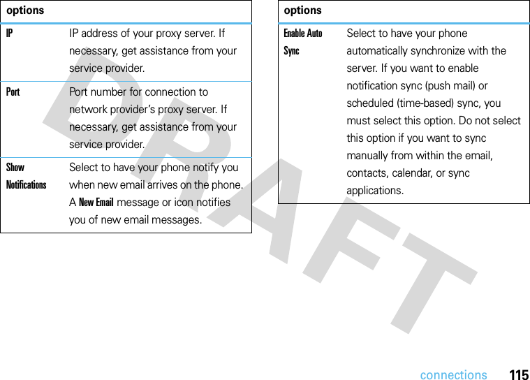 115connectionsIPIP address of your proxy server. If necessary, get assistance from your service provider.PortPort number for connection to network provider’s proxy server. If necessary, get assistance from your service provider.Show NotificationsSelect to have your phone notify you when new email arrives on the phone. A New Email message or icon notifies you of new email messages.optionsEnable Auto SyncSelect to have your phone automatically synchronize with the server. If you want to enable notification sync (push mail) or scheduled (time-based) sync, you must select this option. Do not select this option if you want to sync manually from within the email, contacts, calendar, or sync applications.options