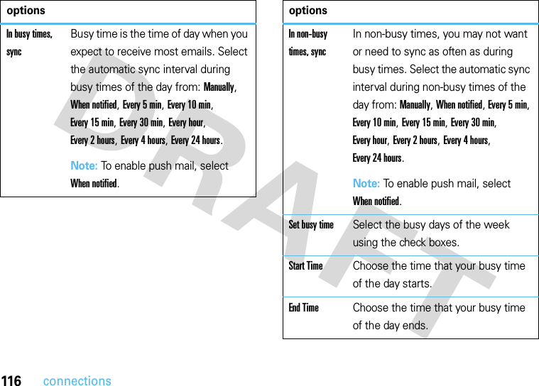 116connectionsIn busy times, syncBusy time is the time of day when you expect to receive most emails. Select the automatic sync interval during busy times of the day from: Manually, When notified, Every 5 min, Every 10 min, Every 15 min, Every 30 min, Every hour, Every 2 hours, Every 4 hours, Every 24 hours.Note: To enable push mail, select When notified.optionsIn non-busy times, syncIn non-busy times, you may not want or need to sync as often as during busy times. Select the automatic sync interval during non-busy times of the day from: Manually, When notified, Every 5 min, Every 10 min, Every 15 min, Every 30 min, Every hour, Every 2 hours, Every 4 hours, Every 24 hours.Note: To enable push mail, select When notified.Set busy timeSelect the busy days of the week using the check boxes.Start TimeChoose the time that your busy time of the day starts.End TimeChoose the time that your busy time of the day ends.options