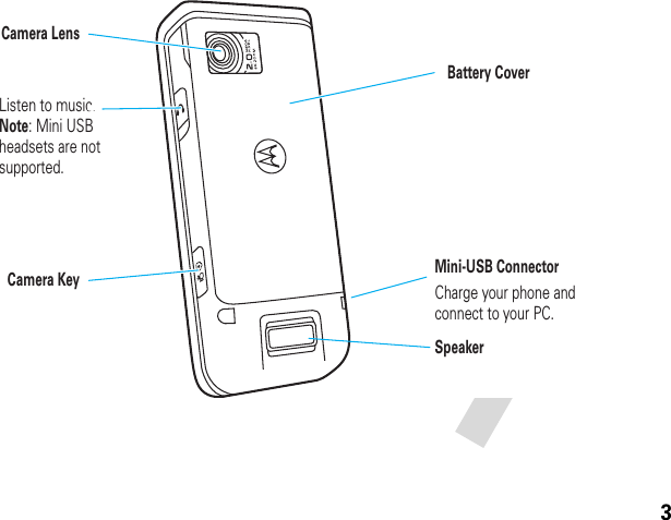 3Mini-USB ConnectorCharge your phone and connect to your PC. Camera Lens             Camera KeyBattery CoverListen to music. Note: Mini USB headsets are not supported.Speaker