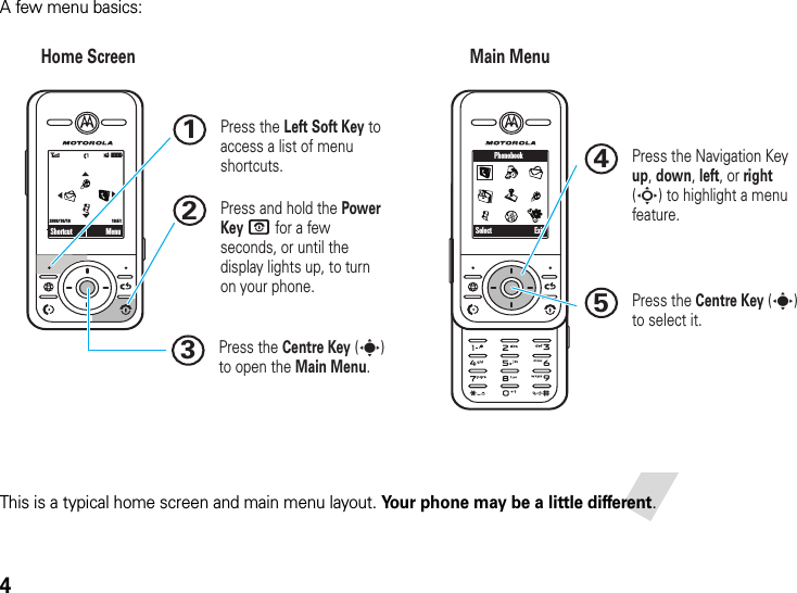 4A few menu basics:This is a typical home screen and main menu layout. Your phone may be a little different.&amp;&amp;&amp;&amp;6ÎìHome Screen Main Menu Press the Left Soft Key to access a list of menu shortcuts.1 Press and hold the Power Key O for a few seconds, or until the display lights up, to turn on your phone.2Press the Navigation Key up, down, left, or right (S) to highlight a menu feature.4Press the Centre Key (s) to select it.5Press the Centre Key (s) to open the Main Menu.3MenuShortcut ExitSelectPhonebook2008/10/10 10:51