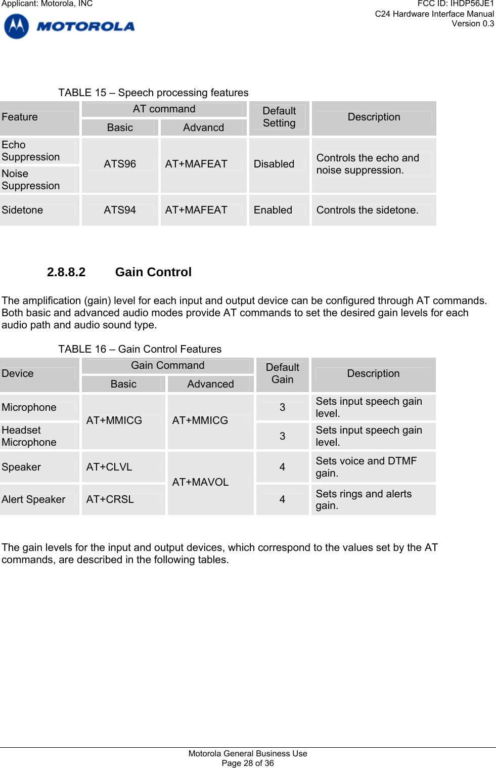 C24 Hardware Interface Manual Version 0.3     TABLE 15 – Speech processing features AT command  Default Feature  Description Setting Basic  Advancd Echo Suppression  Controls the echo and ATS96  AT+MAFEAT  Disabled  noise suppression. Noise Suppression Sidetone  ATS94  AT+MAFEAT  Enabled  Controls the sidetone.   2.8.8.2 Gain Control  The amplification (gain) level for each input and output device can be configured through AT commands. Both basic and advanced audio modes provide AT commands to set the desired gain levels for each audio path and audio sound type.    TABLE 16 – Gain Control Features Gain Command  Default Device  Description Gain Basic  Advanced Microphone  3  Sets input speech gain level. AT+MMICG  AT+MMICG Headset  Sets input speech gain 3 Microphone  level. Speaker  AT+CLVL  4  Sets voice and DTMF gain. AT+MAVOL Sets rings and alerts Alert Speaker  AT+CRSL  4  gain.   The gain levels for the input and output devices, which correspond to the values set by the AT commands, are described in the following tables.  Motorola General Business Use Page 28 of 36 Applicant: Motorola, INCFCC ID: IHDP56JE1