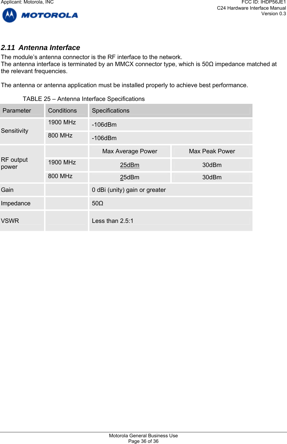 C24 Hardware Interface Manual Version 0.3 2.11 Antenna Interface The module’s antenna connector is the RF interface to the network. The antenna interface is terminated by an MMCX connector type, which is 50Ω impedance matched at the relevant frequencies.  The antenna or antenna application must be installed properly to achieve best performance.    TABLE 25 – Antenna Interface Specifications  Parameter  Conditions  Specifications 1900 MHz   -106dBm Sensitivity  800 MHz   -106dBm  Max Average Power  Max Peak Power 1900 MHz   25dBm 30dBm RF output power  800 MHz   25dBm  30dBm Gain  0 dBi (unity) gain or greater  Impedance  50Ω  VSWR  Less than 2.5:1             Motorola General Business Use Page 36 of 36 Applicant: Motorola, INCFCC ID: IHDP56JE1