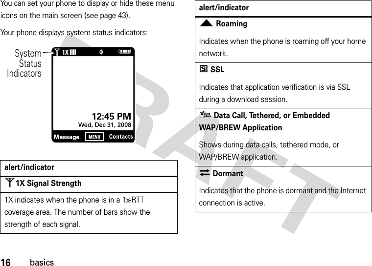 16basicsYou can set your phone to display or hide these menu icons on the main screen (see page 43).Your phone displays system status indicators:alert/indicator01X Signal Strength1X indicates when the phone is in a 1x-RTT coverage area. The number of bars show the strength of each signal.N12:45 PMWed, Dec 31, 2008SystemStatusIndicatorsò1❙❙❙❙1XMessageContactsMENU2RoamingIndicates when the phone is roaming off your home network.5SSLIndicates that application verification is via SSL during a download session.LData Call, Tethered, or Embedded WAP/BREW ApplicationShows during data calls, tethered mode, or WAP/BREW application.MDormantIndicates that the phone is dormant and the Internet connection is active.alert/indicator