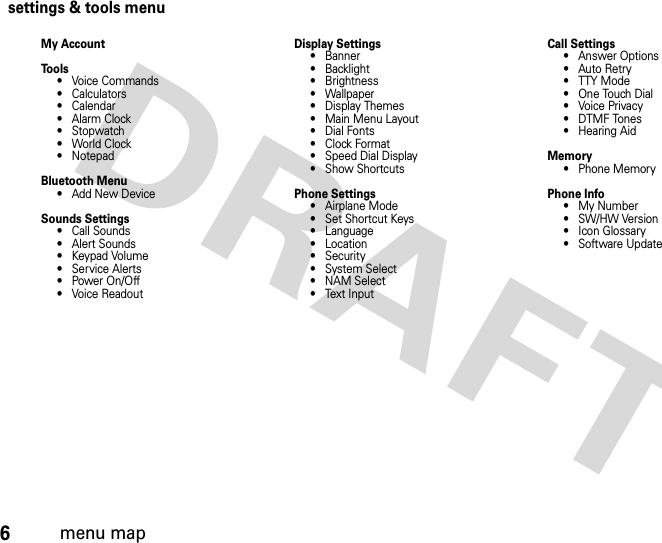 6menu mapsettings &amp; tools menuMy AccountTo o l s• Voice Commands• Calculators• Calendar•Alarm Clock• Stopwatch• World Clock• NotepadBluetooth Menu• Add New DeviceSounds Settings• Call Sounds• Alert Sounds• Keypad Volume• Service Alerts• Power On/Off• Voice ReadoutDisplay Settings• Banner• Backlight• Brightness• Wallpaper• Display Themes• Main Menu Layout• Dial Fonts•Clock Format• Speed Dial Display• Show ShortcutsPhone Settings• Airplane Mode• Set Shortcut Keys• Language• Location•Security•System Select•NAM Select• Text InputCall Settings• Answer Options• Auto Retry• TTY Mode• One Touch Dial• Voice Privacy• DTMF Tones• Hearing AidMemory• Phone MemoryPhone Info• My Number•SW/HW Version• Icon Glossary• Software Update
