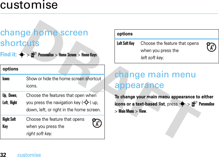 32customisecustomisechange home screen shortcutsFind it: s&gt;lPersonalise&gt;Home Screen &gt;Home Keyschange main menu appearanceTo change your main menu appearance to either icons or a text-based list, press s &gt;lPersonalise &gt;Main Menu &gt;View.optionsIconsShow or hide the home screen shortcut icons.Up, Down, Left, RightChoose the features that open when you press the navigation key (S) up, down, left, or right in the home screen.Right Soft KeyChoose the feature that opens when you press the right soft key.Left Soft KeyChoose the feature that opens when you press the left soft key.options