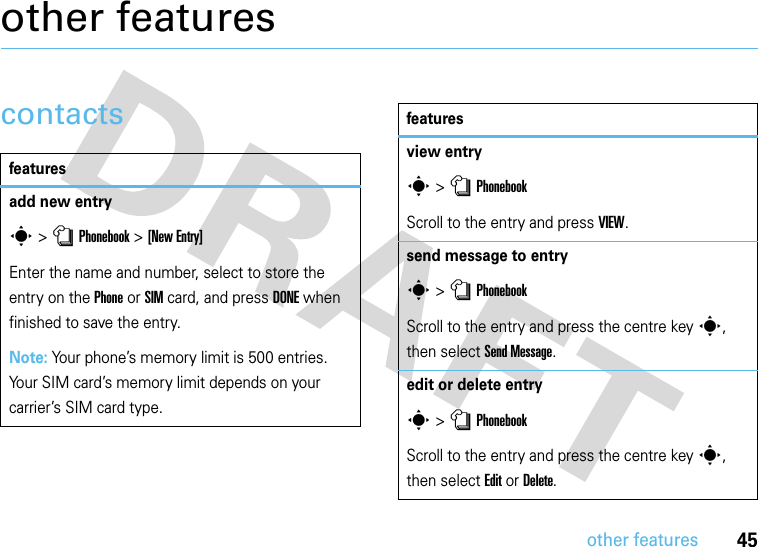 45other featuresother featurescontactsfeaturesadd new entrys &gt;nPhonebook &gt;[New Entry]Enter the name and number, select to store the entry on the Phone or SIM card, and press DONE when finished to save the entry.Note: Your phone’s memory limit is 500 entries. Your SIM card’s memory limit depends on your carrier’s SIM card type.view entrys &gt;nPhonebookScroll to the entry and press VIEW.send message to entrys &gt;nPhonebookScroll to the entry and press the centre keys, then select Send Message.edit or delete entrys &gt;nPhonebookScroll to the entry and press the centre keys, then select Edit or Delete.features