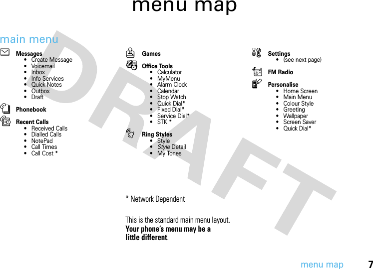 menu map7menu mapmain menueMessages• Create Message•Voicemail• Inbox• Info Services•Quick Notes• Outbox•DraftnPhonebooksRecent Calls• Received Calls• Dialled Calls• NotePad• Call Times• Call Cost *QGamesÉOffice Tools• Calculator• MyMenu•Alarm Clock• Calendar• Stop Watch•Quick Dial*• Fixed Dial*• Service Dial*•STK *tRing Styles•Style•Style Detail• My Tones* Network DependentThis is the standard main menu layout. Your phone’s menu may be a little different.wSettings• (see next page)rFM RadiolPersonalise• Home Screen•Main Menu• Colour Style• Greeting• Wallpaper• Screen Saver•Quick Dial*