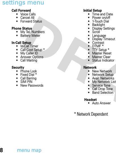 8menu mapsettings menuCall Forward• Voice Calls• Cancel All•Forward StatusPhone Status• My Tel. Numbers• Battery MeterIn-Call Setup• In-Call Timer• Call Cost Setup *• My Caller ID• Answer Options• Call WaitingSecurity• Phone Lock• Fixed Dial * • Call Barring• SIM PIN• New Passwords Initial Setup• Time and Date• Power on/off• 1-Touch Dial• Backlight• Display Settings•Scroll• Language• Display Timeout• Contrast• DTMF *• TTY Setup *• Master Reset• Master Clear • Status IndicatorNetwork•New Network• Network Setup • Avail. Networks• My Network List• Service Tone• Call Drop Tone• Band Selection Headset• Auto Answer* Network Dependent