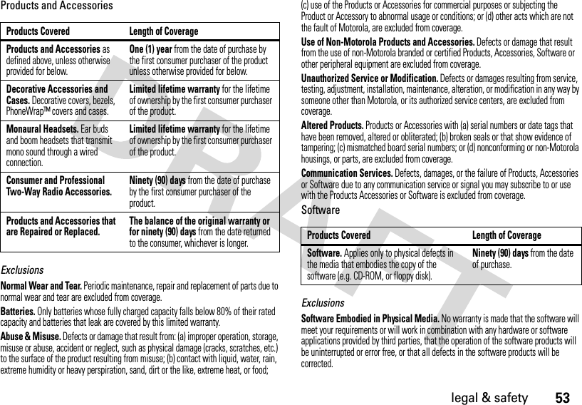 53legal &amp; safetyProducts and AccessoriesExclusionsNormal Wear and Tear. Periodic maintenance, repair and replacement of parts due to normal wear and tear are excluded from coverage.Batteries. Only batteries whose fully charged capacity falls below 80% of their rated capacity and batteries that leak are covered by this limited warranty.Abuse &amp; Misuse. Defects or damage that result from: (a) improper operation, storage, misuse or abuse, accident or neglect, such as physical damage (cracks, scratches, etc.) to the surface of the product resulting from misuse; (b) contact with liquid, water, rain, extreme humidity or heavy perspiration, sand, dirt or the like, extreme heat, or food; (c) use of the Products or Accessories for commercial purposes or subjecting the Product or Accessory to abnormal usage or conditions; or (d) other acts which are not the fault of Motorola, are excluded from coverage.Use of Non-Motorola Products and Accessories. Defects or damage that result from the use of non-Motorola branded or certified Products, Accessories, Software or other peripheral equipment are excluded from coverage.Unauthorized Service or Modification. Defects or damages resulting from service, testing, adjustment, installation, maintenance, alteration, or modification in any way by someone other than Motorola, or its authorized service centers, are excluded from coverage.Altered Products. Products or Accessories with (a) serial numbers or date tags that have been removed, altered or obliterated; (b) broken seals or that show evidence of tampering; (c) mismatched board serial numbers; or (d) nonconforming or non-Motorola housings, or parts, are excluded from coverage.Communication Services. Defects, damages, or the failure of Products, Accessories or Software due to any communication service or signal you may subscribe to or use with the Products Accessories or Software is excluded from coverage.SoftwareExclusionsSoftware Embodied in Physical Media. No warranty is made that the software will meet your requirements or will work in combination with any hardware or software applications provided by third parties, that the operation of the software products will be uninterrupted or error free, or that all defects in the software products will be corrected.Products Covered Length of CoverageProducts and Accessories as defined above, unless otherwise provided for below.One (1) year from the date of purchase by the first consumer purchaser of the product unless otherwise provided for below.Decorative Accessories and Cases. Decorative covers, bezels, PhoneWrap™ covers and cases.Limited lifetime warranty for the lifetime of ownership by the first consumer purchaser of the product.Monaural Headsets. Ear buds and boom headsets that transmit mono sound through a wired connection.Limited lifetime warranty for the lifetime of ownership by the first consumer purchaser of the product.Consumer and Professional Two-Way Radio Accessories.Ninety (90) days from the date of purchase by the first consumer purchaser of the product.Products and Accessories that are Repaired or Replaced.The balance of the original warranty or for ninety (90) days from the date returned to the consumer, whichever is longer.Products Covered Length of CoverageSoftware. Applies only to physical defects in the media that embodies the copy of the software (e.g. CD-ROM, or floppy disk).Ninety (90) days from the date of purchase.