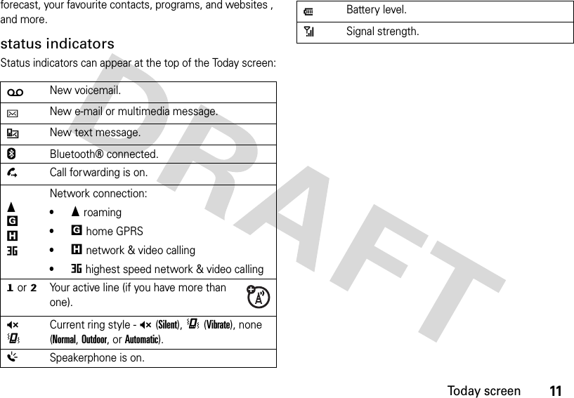11Today screenforecast, your favourite contacts, programs, and websites , and more.status indicatorsStatus indicators can appear at the top of the Today screen:wNew voicemail.CNew e-mail or multimedia message.:New text message.EBluetooth® connected.DCall forwarding is on.Gf@Network connection:•Groaming•fhome GPRS•@network &amp; video calling•highest speed network &amp; video callingH or IYour active line (if you have more than one).Q &lt;Current ring style - Q (Silent), &lt; (Vibrate), none (Normal, Outdoor, or Automatic).%Speakerphone is on. JBattery level.0Signal strength.