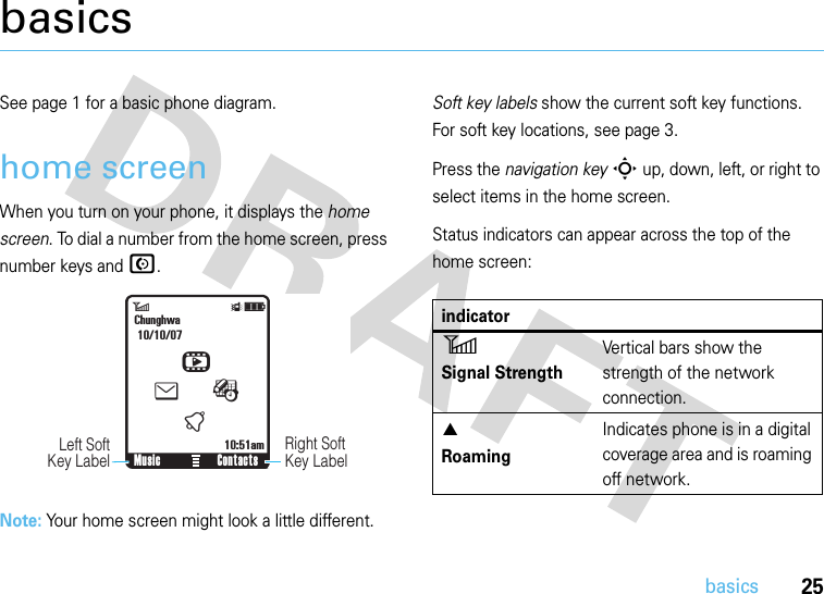 25basicsbasicsSee page 1 for a basic phone diagram.home screenWhen you turn on your phone, it displays the home screen. To dial a number from the home screen, press number keys and N.Note: Your home screen might look a little different.Soft key labels show the current soft key functions. For soft key locations, see page 3.Press the navigation keyS up, down, left, or right to select items in the home screen.Status indicators can appear across the top of the home screen:Right Soft Key LabelLeft SoftKey LabelMusic Contacts6Îì10:51amChunghwa 10/10/07htÉeindicator6 Signal StrengthVertical bars show the strength of the network connection.W RoamingIndicates phone is in a digital coverage area and is roaming off network.