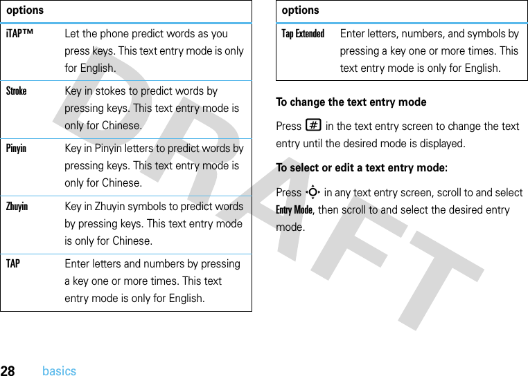 28basicsTo change the text entry modePress # in the text entry screen to change the text entry until the desired mode is displayed.To select or edit a text entry mode:Press S in any text entry screen, scroll to and select Entry Mode, then scroll to and select the desired entry mode.optionsiTAP™ Let the phone predict words as you press keys. This text entry mode is only for English.StrokeKey in stokes to predict words by pressing keys. This text entry mode is only for Chinese.PinyinKey in Pinyin letters to predict words by pressing keys. This text entry mode is only for Chinese.ZhuyinKey in Zhuyin symbols to predict words by pressing keys. This text entry mode is only for Chinese.TAP Enter letters and numbers by pressing a key one or more times. This text entry mode is only for English.Tap ExtendedEnter letters, numbers, and symbols by pressing a key one or more times. This text entry mode is only for English.options