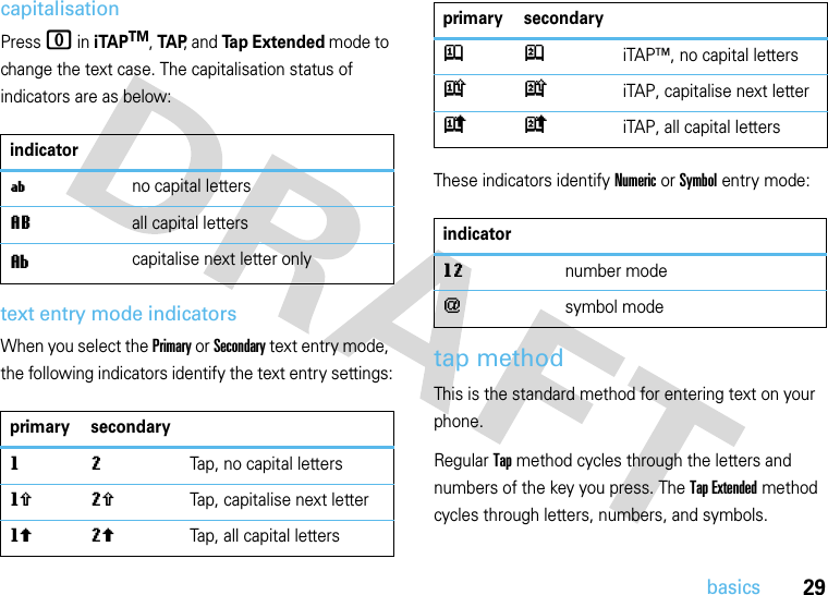 29basicscapitalisationPress 0 in iTAPTM, TAP, and Tap Extended mode to change the text case. The capitalisation status of indicators are as below:text entry mode indicatorsWhen you select the Primary or Secondary text entry mode, the following indicators identify the text entry settings:These indicators identify Numeric or Symbol entry mode:tap methodThis is the standard method for entering text on your phone.Regular Tap method cycles through the letters and numbers of the key you press. The Tap Extended method cycles through letters, numbers, and symbols.indicatoríno capital lettersLall capital lettersìcapitalise next letter onlyprimary secondarygmTap, no capital lettershqTap, capitalise next letterflTap, all capital lettersjpiTAP™, no capital letterskniTAP, capitalise next letter ioiTAP, all capital lettersindicatorgmnumber mode[symbol modeprimary secondary