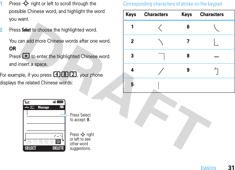 31basics  1Press S right or left to scroll through the possible Chinese word, and highlight the word you want.2Press Select to choose the highlighted word.You can add more Chinese words after one word.ORPress * to enter the highlighted Chinese word and insert a space.For example, if you press 482, your phone displays the related Chinese words:Corresponding characters of stroke on the keypad 6Îì   SMS: 746SELECT DELETE     765Messageᤄ࿠ᤂᛀᒤ࿝Press Selectto accept ฽.Press S rightor left to see other word suggestions.Keys Characters Keys Characters162738495