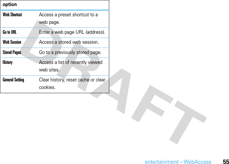 entertainment—WebAccess55Web ShortcutAccess a preset shortcut to a web page.Go to URLEnter a web page URL (address).Web SessionAccess a stored web session.Stored PagesGo to a previously stored page.HistoryAccess a list of recently viewed web sites.General SettingClear history, reset cache or clear cookies.option