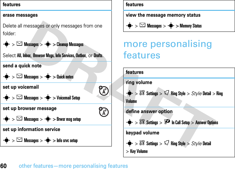 60other features—more personalising featuresmore personalising featureserase messagesDelete all messages or only messages from one folder:s&gt;eMessages &gt; s &gt; Cleanup MessagesSelect All, Inbox, Browser Msgs, Info Services, Outbox, or Drafts. send a quick notes&gt;eMessages &gt; s &gt; Quick notesset up voicemails&gt;eMessages &gt;s &gt; Voicemail Setupset up browser messages&gt;eMessages &gt;s &gt; Brwsr msg setupset up information services&gt;eMessages &gt;s &gt; Info srvc setupfeaturesview the message memory statuss&gt;eMessages &gt;s &gt; Memory Statusfeaturesring volumes&gt; w Settings &gt; tRingStyle &gt; StyleDetail &gt; Ring Volumedefine answer options &gt;wSettings &gt; UIn Call Setup &gt;Answer Optionskeypad volumes &gt;wSettings &gt; tRingStyle &gt; StyleDetail &gt;Key Volumefeatures