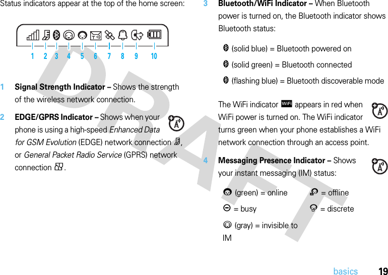 19basicsStatus indicators appear at the top of the home screen: 1Signal Strength Indicator – Shows the strength of the wireless network connection.2EDGE/GPRS Indicator – Shows when your phone is using a high-speed Enhanced Data for GSM Evolution (EDGE) network connection Z, or General Packet Radio Service (GPRS) network connection g.3Bluetooth/WiFi Indicator – When Bluetooth power is turned on, the Bluetooth indicator shows Bluetooth status:The WiFi indicatorl appears in red when WiFi power is turned on. The WiFi indicator turns green when your phone establishes a WiFi network connection through an access point.4Messaging Presence Indicator – Shows your instant messaging (IM) status:210613 9845 7&amp;(solid blue) = Bluetooth powered on&amp;(solid green) = Bluetooth connected&amp;(flashing blue) = Bluetooth discoverable mode0(green) = online2= offlineY= busy4= discrete3(gray) = invisible to IM