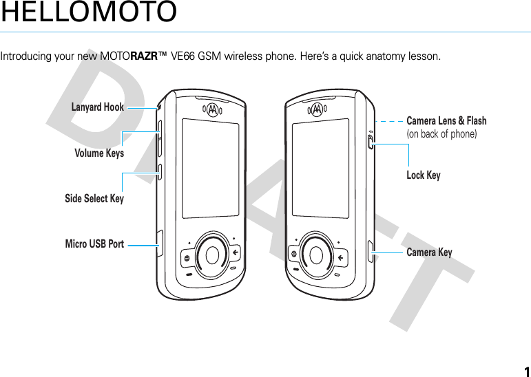 1HELLOMOTOIntroducing your new MOTORAZR™VE66 GSM wireless phone. Here’s a quick anatomy lesson.Lanyard HookSide Select KeyMicro USB PortVolume KeysLock KeyCamera KeyCamera Lens &amp; Flash(on back of phone)