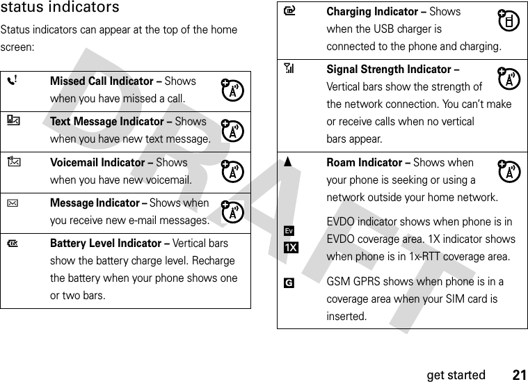 21get startedstatus indicatorsStatus indicators can appear at the top of the home screen:EMissed Call Indicator – Shows when you have missed a call.:Text Message Indicator – Shows when you have new text message.,Voicemail Indicator – Shows when you have new voicemail.CMessage Indicator – Shows when you receive new e-mail messages.^Battery Level Indicator – Vertical bars show the battery charge level. Recharge the battery when your phone shows one or two bars. ÙCharging Indicator – Shows when the USB charger is connected to the phone and charging.0Signal Strength Indicator – Vertical bars show the strength of the network connection. You can’t make or receive calls when no vertical bars appear.G/JfRoam Indicator – Shows when your phone is seeking or using a network outside your home network.EVDO indicator shows when phone is in EVDO coverage area. 1X indicator shows when phone is in 1x-RTT coverage area.GSM GPRS shows when phone is in a coverage area when your SIM card is inserted.