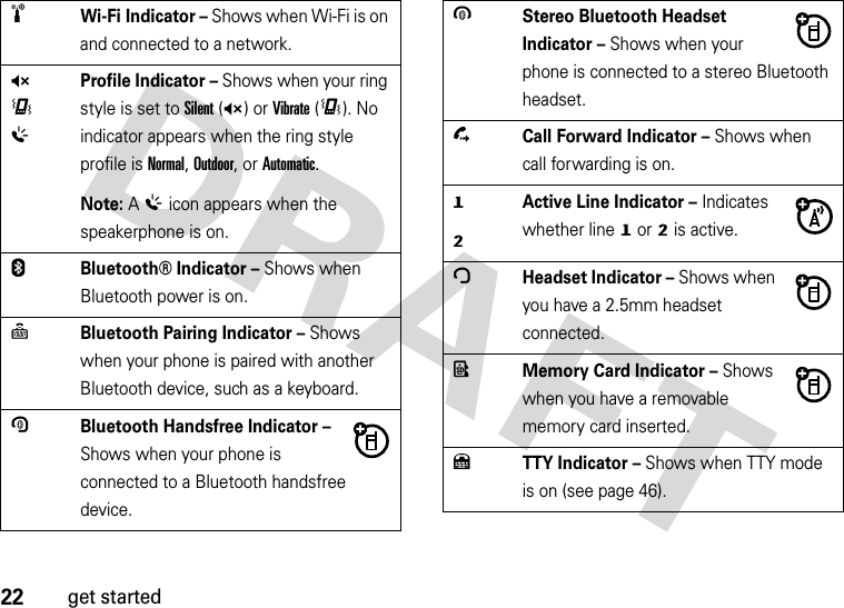 22get started÷Wi-Fi Indicator – Shows when Wi-Fi is on and connected to a network.Q&lt;%Profile Indicator – Shows when your ring style is set to Silent (Q) or Vibrate (&lt;). No indicator appears when the ring style profile is Normal, Outdoor, or Automatic.Note: A % icon appears when the speakerphone is on. EBluetooth® Indicator – Shows when Bluetooth power is on.ÓBluetooth Pairing Indicator – Shows when your phone is paired with another Bluetooth device, such as a keyboard.ÔBluetooth Handsfree Indicator – Shows when your phone is connected to a Bluetooth handsfree device.ÕStereo Bluetooth Headset Indicator – Shows when your phone is connected to a stereo Bluetooth headset.DCall Forward Indicator – Shows when call forwarding is on.HIActive Line Indicator – Indicates whether line H or I is active.ÒHeadset Indicator – Shows when you have a 2.5mm headset connected.ÖMemory Card Indicator – Shows when you have a removable memory card inserted.ÚTTY Indicator – Shows when TTY mode is on (see page 46).