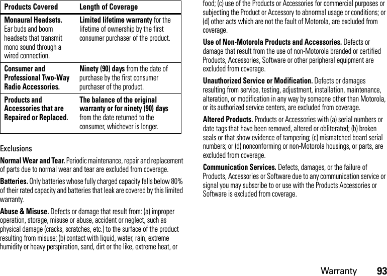 93WarrantyExclusionsNormal Wear and Tear. Periodic maintenance, repair and replacement of parts due to normal wear and tear are excluded from coverage.Batteries. Only batteries whose fully charged capacity falls below 80% of their rated capacity and batteries that leak are covered by this limited warranty.Abuse &amp; Misuse. Defects or damage that result from: (a) improper operation, storage, misuse or abuse, accident or neglect, such as physical damage (cracks, scratches, etc.) to the surface of the product resulting from misuse; (b) contact with liquid, water, rain, extreme humidity or heavy perspiration, sand, dirt or the like, extreme heat, or food; (c) use of the Products or Accessories for commercial purposes or subjecting the Product or Accessory to abnormal usage or conditions; or (d) other acts which are not the fault of Motorola, are excluded from coverage.Use of Non-Motorola Products and Accessories. Defects or damage that result from the use of non-Motorola branded or certified Products, Accessories, Software or other peripheral equipment are excluded from coverage.Unauthorized Service or Modification. Defects or damages resulting from service, testing, adjustment, installation, maintenance, alteration, or modification in any way by someone other than Motorola, or its authorized service centers, are excluded from coverage.Altered Products. Products or Accessories with (a) serial numbers or date tags that have been removed, altered or obliterated; (b) broken seals or that show evidence of tampering; (c) mismatched board serial numbers; or (d) nonconforming or non-Motorola housings, or parts, are excluded from coverage.Communication Services. Defects, damages, or the failure of Products, Accessories or Software due to any communication service or signal you may subscribe to or use with the Products Accessories or Software is excluded from coverage.Monaural Headsets. Ear buds and boom headsets that transmit mono sound through a wired connection.Limited lifetime warranty for the lifetime of ownership by the first consumer purchaser of the product.Consumer and Professional Two-Way Radio Accessories.Ninety (90) days from the date of purchase by the first consumer purchaser of the product.Products and Accessories that are Repaired or Replaced.The balance of the original warranty or for ninety (90) days from the date returned to the consumer, whichever is longer.Products Covered Length of Coverage