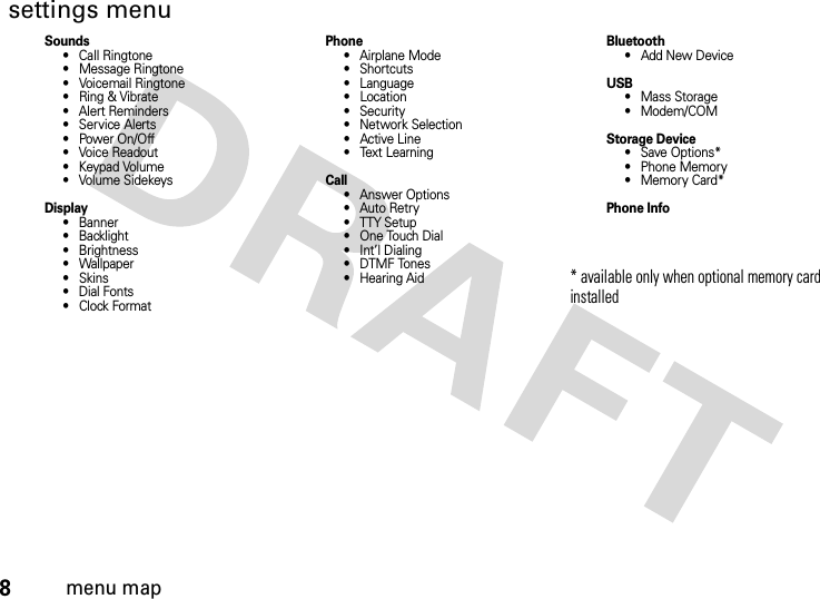 8menu mapsettings menuSounds• Call Ringtone• Message Ringtone• Voicemail Ringtone•Ring&amp;Vibrate• Alert Reminders• Service Alerts•PowerOn/Off• Voice Readout• Keypad Volume• Volume SidekeysDisplay• Banner• Backlight• Brightness• Wallpaper•Skins• Dial Fonts•ClockFormatPhone• Airplane Mode• Shortcuts• Language•Location• Security• Network Selection• Active Line•TextLearningCall• Answer Options• Auto Retry• TTY Setup• One Touch Dial• Int’l Dialing• DTMF Tones• Hearing AidBluetooth•AddNewDeviceUSB• Mass Storage• Modem/COMStorage Device• Save Options*• Phone Memory• Memory Card*Phone Info* available only when optional memory card installed