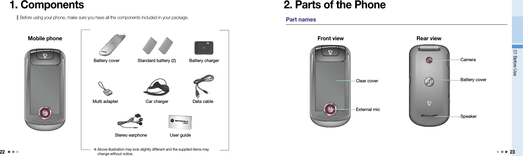 2201 Before Use 231. ComponentsBefore using your phone, make sure you have all the components included in your package.2. Parts of the PhonePart namesStandard battery (2)Battery cover Battery chargerMulti adapter Data cableStereo earphone User guideFront viewClear coverExternal micRear viewCameraBattery coverSpeakerAbove illustration may look slightly different and the supplied items may change without notice. Mobile phoneCar charger