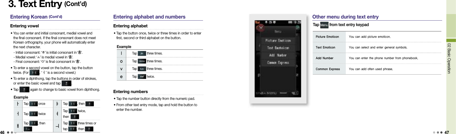 4602 Basic Operation 473. Text Entry (Cont’d)Entering Korean (Cont’d) Entering vowel•   You can enter and initial consonant, medial vowel and the final consonant. If the final consonant does not meet Korean orthography, your phone will automatically enter the next character.    - Initial consonant: ‘ㅎ’ is initial consonant in ‘홍’.   - Medial vowel: ‘ㅗ’ is medial vowel in ‘홍’.   - Final consonant: ‘ㅇ’ is final consonant in ‘홍’.•   To enter a second vowel on the button, tap the button twice. (For  , ‘ㅓ’ is a second vowel.)•  To enter a diphthong, tap the buttons in order of strokes, or enter the basic vowel and tap  .•  Tap   again to change to basic vowel from diphthong.lTap   three times.oTap   three times.vTap   three times.eTap   twice.ExampleㅏTap   once ㅑTap  , then ㅓTap   twice ㅕTap   twice, then  ㅐTap  , then   ㅢTap   three times or tap  , then ExampleEntering alphabet and numbersEntering alphabet•  Tap the button once, twice or three times in order to enter first, second or third alphabet on the button.Entering numbers• Tap the number button directly from the numeric pad. •  From other text entry mode, tap and hold the button to enter the number.Other menu during text entryTap   from text entry keypadPicture Emoticon You can add picture emoticon.Text Emoticon You can select and enter general symbols. Add Number You can enter the phone number from phonebook. Common Express You can add often used phrase.