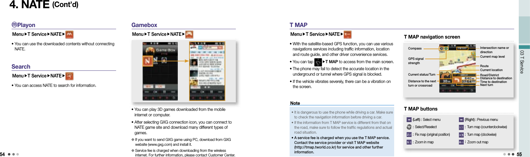 5403 T Service 554. NATE (Cont’d)ⓜPlayon  MenuT ServiceNATE•  You can use the downloaded contents without connecting NATE.SearchMenuT ServiceNATE• You can access NATE to search for information.GameboxMenuT ServiceNATE•  You can play 3D games downloaded from the mobile internet or computer.•  After selecting GXG connection icon, you can connect to NATE game site and download many different types of games.  If you want to send GXG game using PC, download from GXG website (www.gxg.com) and install it.  Service fee is charged when downloading from the wireless internet. For further information, please contact Customer Center.T MAPMenuT ServiceNATE•  With the satellite-based GPS function, you can use various navigations services including traffic information, location and route guide, and other driver convenience services.• You can tap  T MAP to access from the main screen. •  The phone may fail to detect the accurate location in the underground or tunnel where GPS signal is blocked.•  If the vehicle vibrates severely, there can be a vibration on the screen.•  It is dangerous to use the phone while driving a car. Make sure to check the navigation information before driving a car.•  If the information from T MAP service is different from that on the road, make sure to follow the traffic regulations and actual road situation.•  A service fee is charged when you use the T MAP service. Contact the service provider or visit T MAP website (http://tmap.tworld.co.kr) for service and other further information.NoteT MAP navigation screenT MAP buttons 55(Left) : Select menu: Select/Reselect:  Fix map (original position): Zoom in map(Right) : Previous menu: Turn map (counterclockwise): Turn map (clockwise): Zoom out mapIntersection name or directionCurrent map levelRouteCurrent locationRoad/DistrictDistance to destinationTime to destinationNext turnCompassGPS signal strengthDistance to the next turn or crossroadCurrent status/Turn