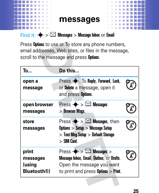 messages25Find it: s&gt;eMessages &gt;Message Inboxor EmailPress Options to use or To store any phone numbers, email addresses, Web sites, or files in the message, scroll to the message and press Options.To... Do this...open a messagePress s. To Reply, Forward, Lock, or Delete a message, open it and press Options.open browser messagesPresss&gt;eMessages &gt;Browser Msgs.store messagesPresss&gt;eMessages, then Options&gt;Setup &gt;Message Setup &gt;Text Msg Setup &gt;Default Storage &gt;SIM Card.print messages (using Bluetooth®)Presss&gt;eMessages&gt; Message Inbox, Email, Outbox, or Drafts. Open the message you want to print and press Options&gt;Print.