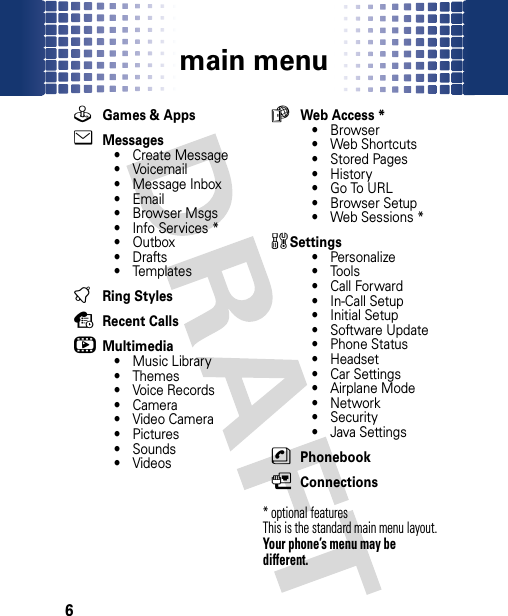 main menu6main me nuQGames &amp; AppseMessages• Create Message•Voicemail• Message Inbox•Email• Browser Msgs• Info Services *• Outbox•Drafts• TemplatestRing StylessRecent CallshMultimedia• Music Library•Themes• Voice Records•Camera•Video Camera•Pictures• Sounds•VideosáWeb Access *•Browser•Web Shortcuts• Stored Pages•History•Go To URL•Browser Setup•Web Sessions*wSettings• Personalize• Tools• Call Forward• In-Call Setup•Initial Setup• Software Update• Phone Status• Headset•Car Settings• Airplane Mode•Network•Security• Java SettingsnPhonebookLConnections* optional features This is the standard main menu layout. Your phone’s menu may be different.
