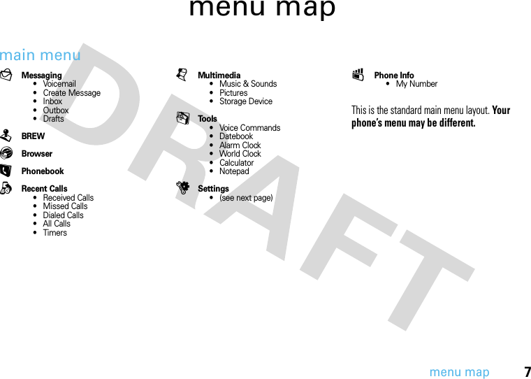 7menu mapmenu mapmain menugMessaging•Voicemail• Create Message• Inbox• Outbox•DraftsTBREWEBrowserLPhonebookqRecent Calls• Received Calls• Missed Calls• Dialed Calls• All Calls•TimersjMultimedia• Music &amp; Sounds•Pictures•StorageDevicemTo o l s• Voice Commands• Datebook•AlarmClock• World Clock•Calculator• NotepaduSettings• (see next page)ÛPhone Info•MyNumberThis is the standard main menu layout. Your phone’s menu may be different.