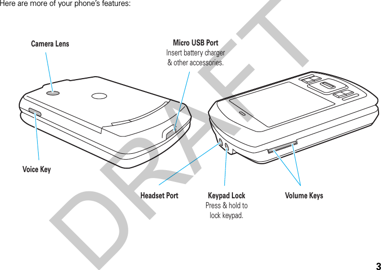 3Here are more of your phone’s features:Voice KeyCamera Lens Micro USB PortInsert battery charger &amp; other accessories. Volume KeysKeypad LockPress &amp; hold tolock keypad. Headset PortDRAFT