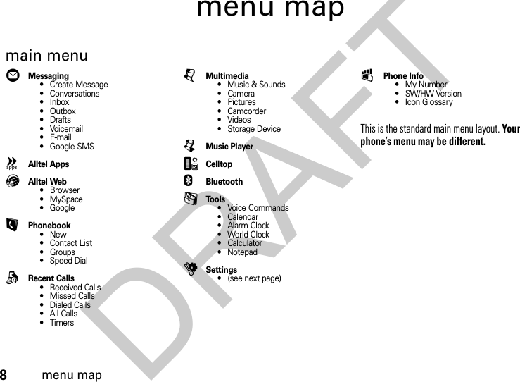 8menu mapmenu mapmain menuÖMessaging• Create Message• Conversations• Inbox• Outbox•Drafts•Voicemail•E-mail• Google SMS©Alltel AppsEAlltel Web•Browser• MySpace• GoogleLPhonebook•New• Contact List•Groups• Speed DialqRecent Calls• Received Calls• Missed Calls• Dialed Calls• All Calls•TimersjMultimedia• Music &amp; Sounds•Camera•Pictures• Camcorder• Videos• Storage DeviceÜMusic Player^CelltopEBluetoothmTo o l s• Voice Commands• Calendar•AlarmClock• World Clock•Calculator• NotepaduSettings• (see next page)ÛPhone Info• My Number•SW/HW Version• Icon GlossaryThis is the standard main menu layout. Your phone’s menu may be different.DRAFT