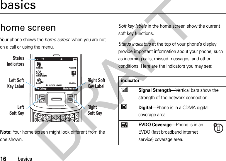 16basicsbasicshome screenYour phone shows the home screen when you are not on a call or using the menu.Note: Your home screen might look different from the one shown.Soft key labels in the home screen show the current soft key functions. Status indicators at the top of your phone’s display provide important information about your phone, such as incoming calls, missed messages, and other conditions. Here are the indicators you may see:backMain MenuContacts Alltel WebIMAlltel NavConversationsE-mailFri  08/08/08  8:59 AMCelltopLRight SoftKey LabelRight Soft KeyLeft SoftKey LabelLeftSoft KeyStatusIndicatorsindicator8 Signal Strength—Vertical bars show the strength of the network connection.C Digital—Phone is in a CDMA digital coverage area. EVDO Coverage—Phone is in an EVDO (fast broadband internet service) coverage area.DRAFT