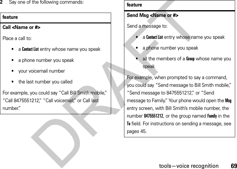 69tools—voice recognition2Say one of the following commands:featureCall &lt;Name or #&gt;Place a call to:•a Contact List entry whose name you speak•a phone number you speak•your voicemail number•the last number you calledFor example, you could say “Call Bill Smith mobile,” “Call 8475551212,” “Call voicemail,” or Call last number.”Send Msg &lt;Name or #&gt;Send a message to:•a Contact List entry whose name you speak•a phone number you speak•all the members of a Group whose name you speakFor example, when prompted to say a command, you could say “Send message to Bill Smith mobile,” “Send message to 8475551212,” or “Send message to Family.” Your phone would open the Msg entry screen, with Bill Smith’s mobile number, the number 8475551212, or the group named Family in the To field. For instructions on sending a message, see pages 45.featureDRAFT