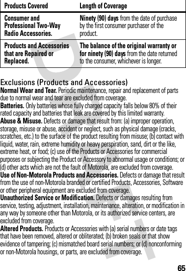 65Exclusions (Products and Accessories)Normal Wear and Tear. Periodic maintenance, repair and replacement of parts due to normal wear and tear are excluded from coverage.Batteries. Only batteries whose fully charged capacity falls below 80% of their rated capacity and batteries that leak are covered by this limited warranty.Abuse &amp; Misuse. Defects or damage that result from: (a) improper operation, storage, misuse or abuse, accident or neglect, such as physical damage (cracks, scratches, etc.) to the surface of the product resulting from misuse; (b) contact with liquid, water, rain, extreme humidity or heavy perspiration, sand, dirt or the like, extreme heat, or food; (c) use of the Products or Accessories for commercial purposes or subjecting the Product or Accessory to abnormal usage or conditions; or (d) other acts which are not the fault of Motorola, are excluded from coverage.Use of Non-Motorola Products and Accessories. Defects or damage that result from the use of non-Motorola branded or certified Products, Accessories, Software or other peripheral equipment are excluded from coverage.Unauthorized Service or Modification. Defects or damages resulting from service, testing, adjustment, installation, maintenance, alteration, or modification in any way by someone other than Motorola, or its authorized service centers, are excluded from coverage.Altered Products. Products or Accessories with (a) serial numbers or date tags that have been removed, altered or obliterated; (b) broken seals or that show evidence of tampering; (c) mismatched board serial numbers; or (d) nonconforming or non-Motorola housings, or parts, are excluded from coverage.Consumer and Professional Two-Way Radio Accessories.Ninety (90) days from the date of purchase by the first consumer purchaser of the product.Products and Accessories that are Repaired or Replaced.The balance of the original warranty or for ninety (90) days from the date returned to the consumer, whichever is longer.Products Covered Length of Coverage