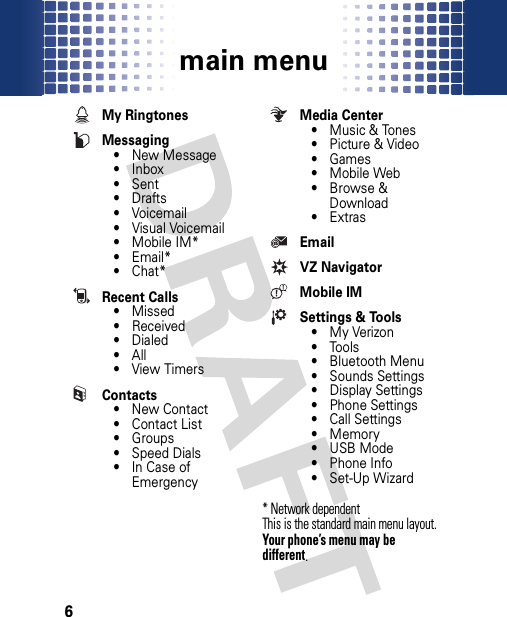 main menu6mai n menuMy RingtonesMessaging• New Message•Inbox• Sent•Drafts•Voicemail• Visual Voicemail• Mobile IM*•Email*•Chat*Recent Calls• Missed• Received• Dialed•All•View TimersContacts• New Contact• Contact List• Groups• Speed Dials• In Case of EmergencyMedia Center• Music &amp; Tones•Picture &amp; Video•Games• Mobile Web•Browse &amp; Download•ExtrasEmailVZ NavigatorMobile IMSettings &amp; Tools•My Verizon•Tools• Bluetooth Menu• Sounds Settings• Display Settings• Phone Settings• Call Settings•Memory• USB Mode• Phone Info• Set-Up Wizard* Network dependentThis is the standard main menu layout. Your phone’s menu may be different.