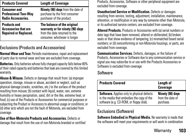 103WarrantyExclusions (Products and Accessories)Normal Wear and Tear. Periodic maintenance, repair and replacement of parts due to normal wear and tear are excluded from coverage.Batteries. Only batteries whose fully charged capacity falls below 80% of their rated capacity and batteries that leak are covered by this limited warranty.Abuse &amp; Misuse. Defects or damage that result from: (a) improper operation, storage, misuse or abuse, accident or neglect, such as physical damage (cracks, scratches, etc.) to the surface of the product resulting from misuse; (b) contact with liquid, water, rain, extreme humidity or heavy perspiration, sand, dirt or the like, extreme heat, or food; (c) use of the Products or Accessories for commercial purposes or subjecting the Product or Accessory to abnormal usage or conditions; or (d) other acts which are not the fault of Motorola, are excluded from coverage.Use of Non-Motorola Products and Accessories. Defects or damage that result from the use of non-Motorola branded or certified Products, Accessories, Software or other peripheral equipment are excluded from coverage.Unauthorized Service or Modification. Defects or damages resulting from service, testing, adjustment, installation, maintenance, alteration, or modification in any way by someone other than Motorola, or its authorized service centers, are excluded from coverage.Altered Products. Products or Accessories with (a) serial numbers or date tags that have been removed, altered or obliterated; (b) broken seals or that show evidence of tampering; (c) mismatched board serial numbers; or (d) nonconforming or non-Motorola housings, or parts, are excluded from coverage.Communication Services. Defects, damages, or the failure of Products, Accessories or Software due to any communication service or signal you may subscribe to or use with the Products Accessories or Software is excluded from coverage.SoftwareExclusions (Software)Software Embodied in Physical Media. No warranty is made that the software will meet your requirements or will work in combination Consumer and Professional Two-Way Radio Accessories.Ninety (90) days from the date of purchase by the first consumer purchaser of the product.Products and Accessories that are Repaired or Replaced.The balance of the original warranty or for ninety (90) days from the date returned to the consumer, whichever is longer.Products Covered Length of CoverageProducts Covered Length of CoverageSoftware. Applies only to physical defects in the media that embodies the copy of the software (e.g. CD-ROM, or floppy disk).Ninety (90) days from the date of purchase.