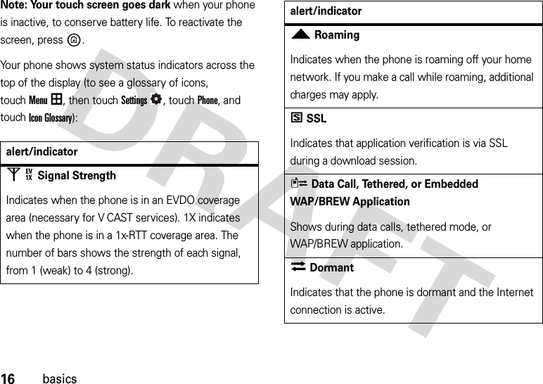 16basicsNote: Your touch screen goes dark when your phone is inactive, to conserve battery life. To reactivate the screen, pressB. Your phone shows system status indicators across the top of the display (to see a glossary of icons, touchMenu, then touchSettings, touchPhone, and touchIcon Glossary):alert/indicator0Signal StrengthIndicates when the phone is in an EVDO coverage area (necessary for V CAST services). 1X indicates when the phone is in a 1x-RTT coverage area. The number of bars shows the strength of each signal, from 1 (weak) to 4 (strong).EV1X2RoamingIndicates when the phone is roaming off your home network. If you make a call while roaming, additional charges may apply.5SSLIndicates that application verification is via SSL during a download session.LData Call, Tethered, or Embedded WAP/BREW ApplicationShows during data calls, tethered mode, or WAP/BREW application.MDormantIndicates that the phone is dormant and the Internet connection is active.alert/indicator