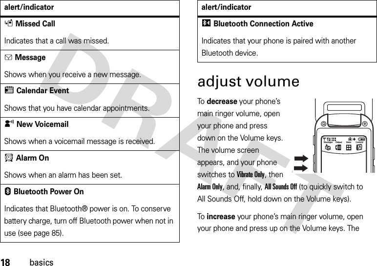 18basicsadjust volumeTo decrease your phone’s main ringer volume, open your phone and press down on the Volume keys. The volume screen appears, and your phone switches to Vibrate Only, then Alarm Only, and, finally, All Sounds Off (to quickly switch to All Sounds Off, hold down on the Volume keys).To increase your phone’s main ringer volume, open your phone and press up on the Volume keys. The sMissed CallIndicates that a call was missed. gMessageShows when you receive a new message.xCalendar EventShows that you have calendar appointments.yNew VoicemailShows when a voicemail message is received.AAlarm OnShows when an alarm has been set.EBluetooth Power OnIndicates that Bluetooth® power is on. To conserve battery charge, turn off Bluetooth power when not in use (see page 85).alert/indicatorIBluetooth Connection ActiveIndicates that your phone is paired with another Bluetooth device.alert/indicatorMessages Dialpad Menu Contacts