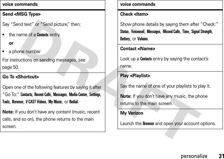 31personalizeSend &lt;MSG Ty p e &gt;Say “Send text” or “Send picture,” then:•the name of a Contacts entryor•a phone numberFor instructions on sending messages, see page 50.Go To &lt;Shortcut&gt;Open one of the following features by saying it after “Go To:” Contacts, Recent Calls, Messages, Media Center, Settings, Tools, Browser, V CAST Videos, My Music, or Redial. Note: If you don’t have any content (music, recent calls, and so on), the phone returns to the main screen.voice commandsCheck &lt;Item&gt;Show phone details by saying them after “Check:” Status, Voicemail, Messages, Missed Calls, Time, Signal Strength, Battery, or Volume.Contact &lt;Name&gt;Look up a Contacts entry by saying the contact’s name.Play &lt;Playlist&gt;Say the name of one of your playlists to play it.Note: If you don’t have any music, the phone returns to the main screen.My VerizonLaunch the Browser and open your account options.voice commands