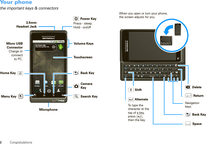 2CongratulationsYour phonethe important keys &amp; connectorsBrowser Market VoicemailText MessaSee all your apps.Touch the Launcher icon.1 of 61:53PMPress - sleep.Hold - on/off3.5mmHeadset JackHome Key Back KeyMicrophoneMenu KeyTo u chscreenCamera KeyPower KeyVolume KeysSearch KeyMicro USB ConnectorCharge or connectto PC.LOCKDELLOCKWhen you open or turn your phone, the screen adjusts for you.To type the character at the top of a key, press        , then the key. Shift DeleteReturnNavigationkeysBack KeySpaceAlternate 