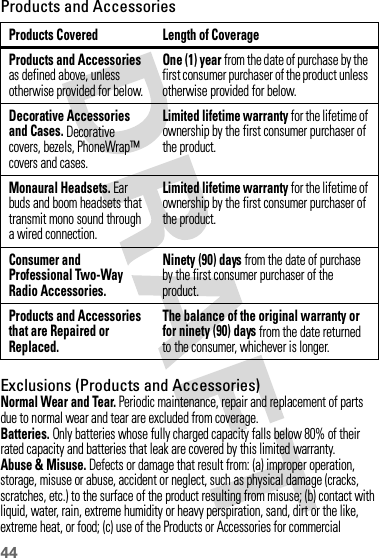 44Products and AccessoriesExclusions (Products and Accessories)Normal Wear and Tear. Periodic maintenance, repair and replacement of parts due to normal wear and tear are excluded from coverage.Batteries. Only batteries whose fully charged capacity falls below 80% of their rated capacity and batteries that leak are covered by this limited warranty.Abuse &amp; Misuse. Defects or damage that result from: (a) improper operation, storage, misuse or abuse, accident or neglect, such as physical damage (cracks, scratches, etc.) to the surface of the product resulting from misuse; (b) contact with liquid, water, rain, extreme humidity or heavy perspiration, sand, dirt or the like, extreme heat, or food; (c) use of the Products or Accessories for commercial Products Covered Length of CoverageProducts and Accessories as defined above, unless otherwise provided for below.One (1) year from the date of purchase by the first consumer purchaser of the product unless otherwise provided for below.Decorative Accessories and Cases. Decorative covers, bezels, PhoneWrap™ covers and cases.Limited lifetime warranty for the lifetime of ownership by the first consumer purchaser of the product.Monaural Headsets. Ear buds and boom headsets that transmit mono sound through a wired connection.Limited lifetime warranty for the lifetime of ownership by the first consumer purchaser of the product.Consumer and Professional Two-Way Radio Accessories.Ninety (90) days from the date of purchase by the first consumer purchaser of the product.Products and Accessories that are Repaired or Replaced.The balance of the original warranty or for ninety (90) days from the date returned to the consumer, whichever is longer.