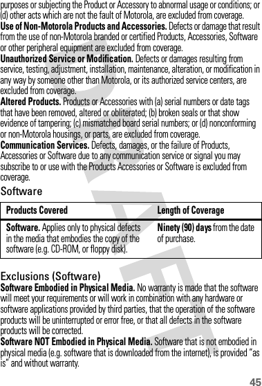 45purposes or subjecting the Product or Accessory to abnormal usage or conditions; or (d) other acts which are not the fault of Motorola, are excluded from coverage.Use of Non-Motorola Products and Accessories. Defects or damage that result from the use of non-Motorola branded or certified Products, Accessories, Software or other peripheral equipment are excluded from coverage.Unauthorized Service or Modification. Defects or damages resulting from service, testing, adjustment, installation, maintenance, alteration, or modification in any way by someone other than Motorola, or its authorized service centers, are excluded from coverage.Altered Products. Products or Accessories with (a) serial numbers or date tags that have been removed, altered or obliterated; (b) broken seals or that show evidence of tampering; (c) mismatched board serial numbers; or (d) nonconforming or non-Motorola housings, or parts, are excluded from coverage.Communication Services. Defects, damages, or the failure of Products, Accessories or Software due to any communication service or signal you may subscribe to or use with the Products Accessories or Software is excluded from coverage.SoftwareExclusions (Software)Software Embodied in Physical Media. No warranty is made that the software will meet your requirements or will work in combination with any hardware or software applications provided by third parties, that the operation of the software products will be uninterrupted or error free, or that all defects in the software products will be corrected.Software NOT Embodied in Physical Media. Software that is not embodied in physical media (e.g. software that is downloaded from the internet), is provided “as is” and without warranty.Products Covered Length of CoverageSoftware. Applies only to physical defects in the media that embodies the copy of the software (e.g. CD-ROM, or floppy disk).Ninety (90) days from the date of purchase.