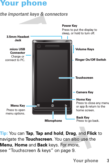 3Your phoneYour phonethe important keys &amp; connectorsTip: You can Ta p , Tap and hold, Drag, and Flick to navigate the Touchscreen. You can also use the Menu, Home and Back keys. For more, see “Touchscreen &amp; keys” on page 9.Press to put the display to sleep, or hold to turn off.3.5mm Headset JackHome KeyBack KeyMicrophoneMenu Keymicro USB ConnectorCharge or connect to PC.To u chscreenCamera KeyPower KeyRinger On/Off SwitchVolume KeysPress to open menu options.Press to go back.Press to close any menu or app &amp; return to the home screen.