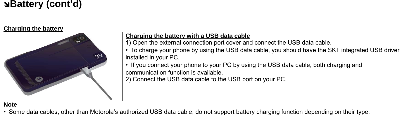 ÔBattery (cont’d) Charging the battery  Charging the battery with a USB data cable 1) Open the external connection port cover and connect the USB data cable. •  To charge your phone by using the USB data cable, you should have the SKT integrated USB driver installed in your PC. •  If you connect your phone to your PC by using the USB data cable, both charging and communication function is available. 2) Connect the USB data cable to the USB port on your PC. Note •  Some data cables, other than Motorola’s authorized USB data cable, do not support battery charging function depending on their type.  