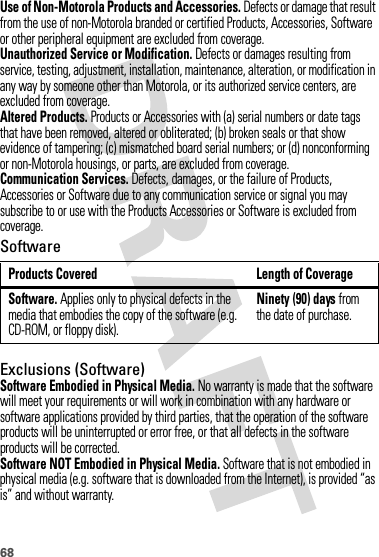 68Use of Non-Motorola Products and Accessories. Defects or damage that result from the use of non-Motorola branded or certified Products, Accessories, Software or other peripheral equipment are excluded from coverage.Unauthorized Service or Modification. Defects or damages resulting from service, testing, adjustment, installation, maintenance, alteration, or modification in any way by someone other than Motorola, or its authorized service centers, are excluded from coverage.Altered Products. Products or Accessories with (a) serial numbers or date tags that have been removed, altered or obliterated; (b) broken seals or that show evidence of tampering; (c) mismatched board serial numbers; or (d) nonconforming or non-Motorola housings, or parts, are excluded from coverage.Communication Services. Defects, damages, or the failure of Products, Accessories or Software due to any communication service or signal you may subscribe to or use with the Products Accessories or Software is excluded from coverage.SoftwareExclusions (Software)Software Embodied in Physical Media. No warranty is made that the software will meet your requirements or will work in combination with any hardware or software applications provided by third parties, that the operation of the software products will be uninterrupted or error free, or that all defects in the software products will be corrected.Software NOT Embodied in Physical Media. Software that is not embodied in physical media (e.g. software that is downloaded from the Internet), is provided “as is” and without warranty.Products Covered Length of CoverageSoftware. Applies only to physical defects in the media that embodies the copy of the software (e.g. CD-ROM, or floppy disk).Ninety (90) days from the date of purchase.